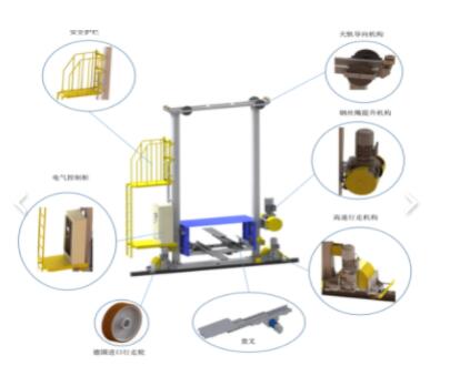 高速堆垛機(jī)