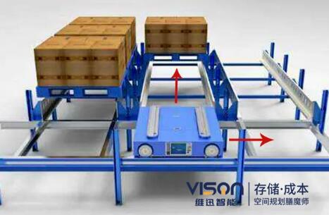 托盤四向穿梭車優(yōu)勢有哪些？(托盤四向穿梭車三大優(yōu)勢)