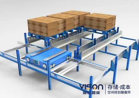 四向穿梭車貨架