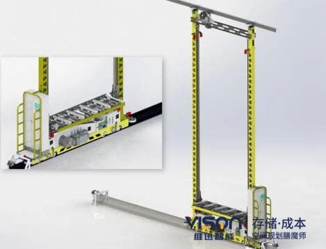 雙立柱堆垛機有哪些特征？(雙立柱堆垛機7大特征)